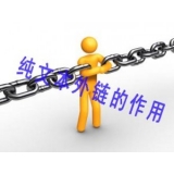 淮安纯文本外链对于网站排名的作用