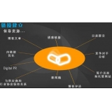淮安什么样的外链才是高价值的外链